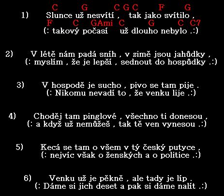 Česká hospoda