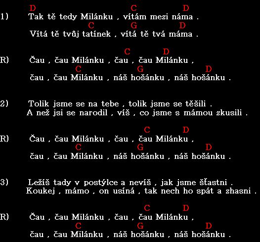 Čau Milánku